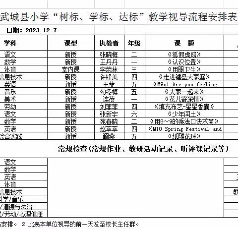 【全环境立德树人】以“视”促教，以“导”促行—武城县教师发展和教学研究中心在李家户文和小学开展“树标、学标、达标”教学视导工作