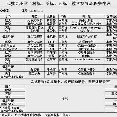 视导深耕行致远 笃行不怠共成长——李家户镇学区教学视导工作纪实