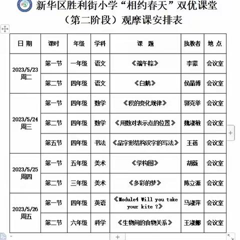 烂漫春花向日倾——记平顶山市胜利街小学教育集团“相约春天”双优课堂公开课（第二阶段）观摩展示活动