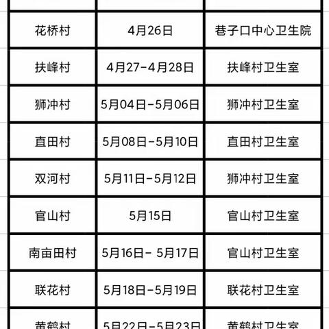 巷子口镇65岁以上老年人免费体检通知