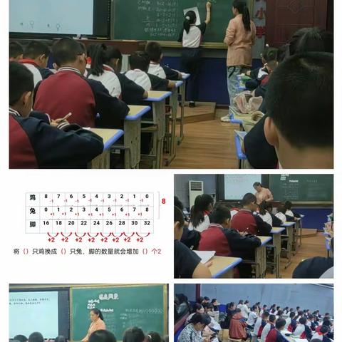 研无止境竞技能 ，绽放芳华促成长 ——西关小学三～五年级数学示范课