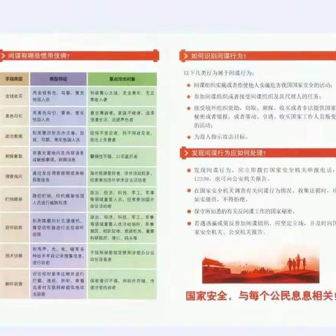 履行保密义务，维护国家安全-海口联社科苑信用社开展“全民国家安全教育日”宣传教育活动