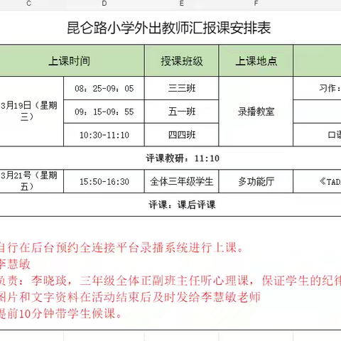 昆仑路小学外出教师汇报课