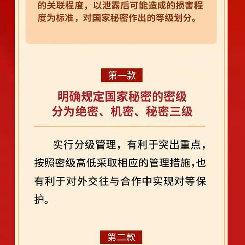 新法解读：关于国家秘密密级的规定