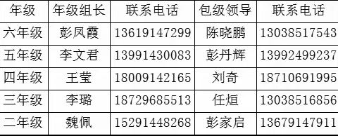 商镇中心小学“作业熔断机制”实施方案