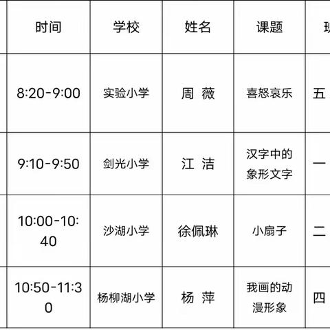 艺术源于生活，“美”在这里诞生—2023年丰城市小学美术优质课（城区一片）比赛纪实