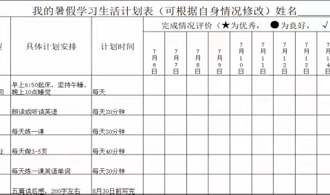 快乐一夏   “暑”你精彩 石亭学区王各庄小学 2024年暑假实践活动方案