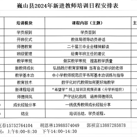 巍山县开展2024年度新进教师培训