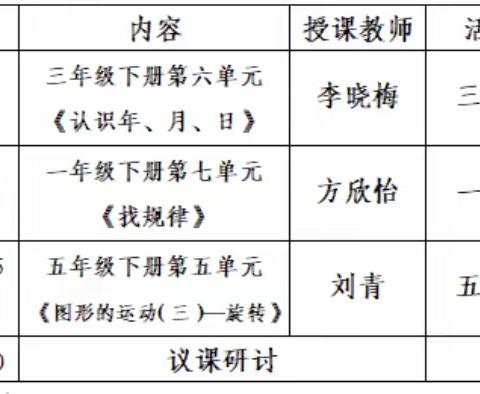 示范引领深耕课堂  砥砺前行共育芬芳——峨山县富良棚中心小学数学学科优秀示范课展示活动