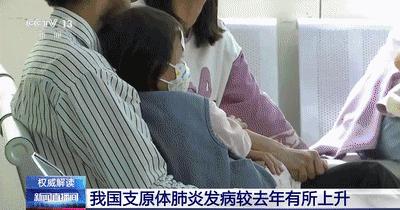 上热搜的“支原体肺炎”究竟是啥？该如何治疗及预防？