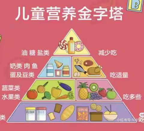 【“食”光有你·“味”爱同行】——甘州区童星幼儿园伙委会活动纪实