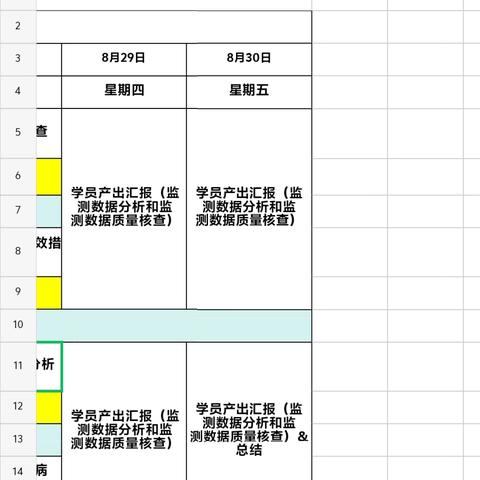 海南省第六期FETP班第二轮集中培训第三组产出汇报