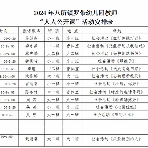 东方市八所镇罗带幼儿园2024年春季学期教师人人公开课活动