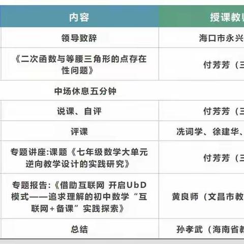 省初中数学课堂教学攻关团队与《基于UbD模式的初中数学教学设计实践研究》课题组在永兴中学开展活动