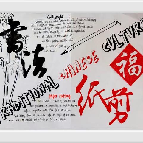 Marilyn的简篇