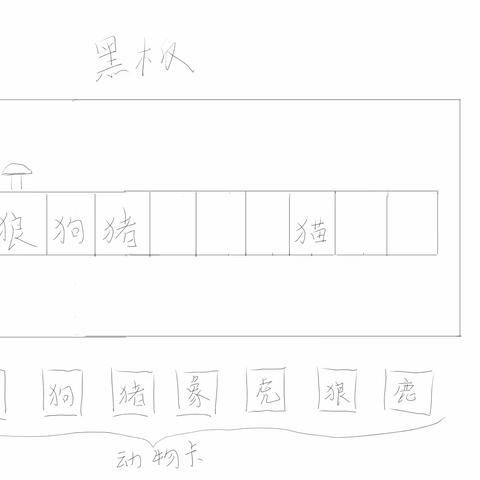 基数和序数