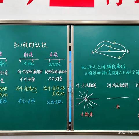 教无涯  学不止—夏邑县第六小学四年级数学教研组公开课精彩瞬间