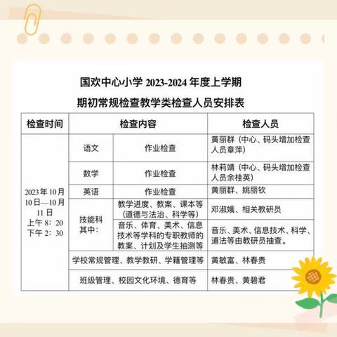 立足常规提质量    踔厉奋发谱新篇——涵江区国欢中心小学期初教学常规检查