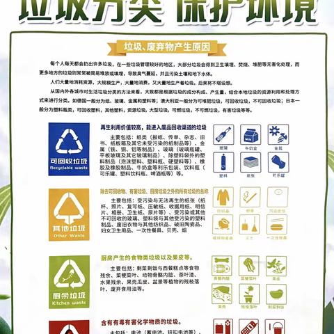 垃圾分类进社区，环保理念入人心