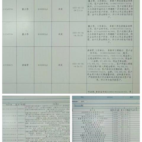 强化反洗钱履职水平 提升反洗钱存量数据质量