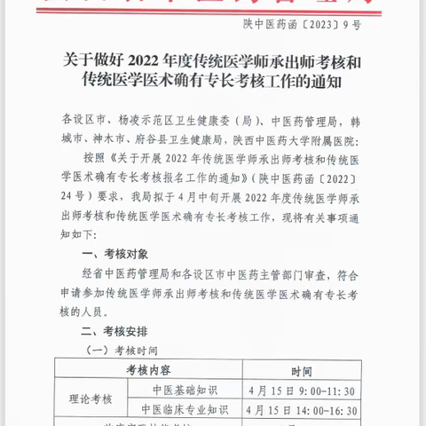 【重要通知】2023年传统医学确有专长人员考核于2023年4月15日进行！