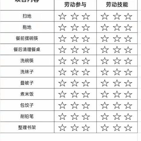 劳动一“夏”  “暑”你最美——洋河新区王园小学2024年暑假劳动实践作业