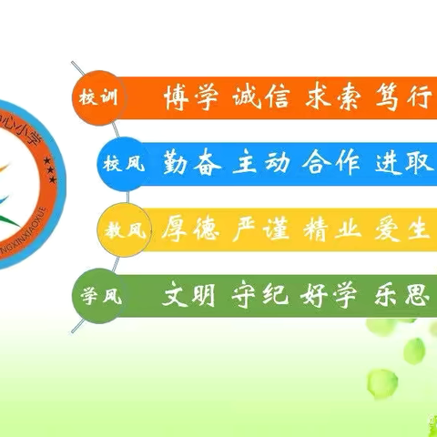 同课异构展风采 异彩纷呈显匠心——濉溪县新城中心小学2024—2025学年度第二学期数学“改进教学方法、培养创新技能”展示课活动（一）