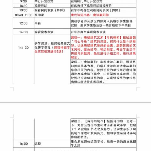 赏襄阳唐城，品大唐文化 ——云湾光彩小学三4班研学旅行之旅