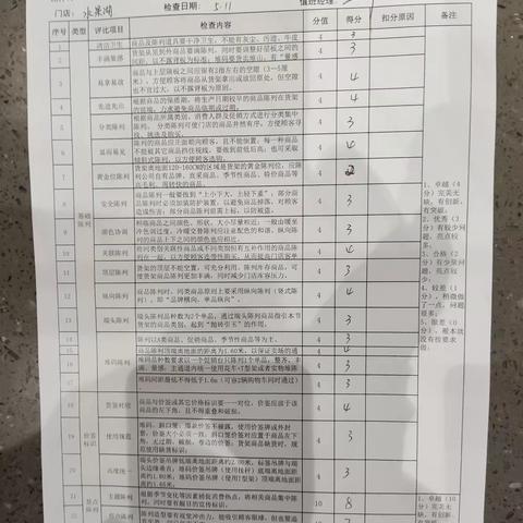 水果湖店周四标识及陈列检查