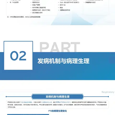 中国肺栓塞诊治指南（2025版）解读