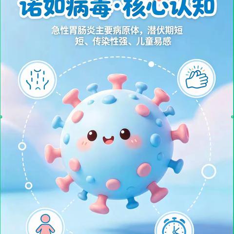 【兰香致远·携手护健康】科学防诺如 携手护健康----莲湖区第二实验小学预防诺如病毒致家长的一封信