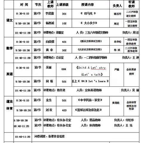 视导以促教，众研能致远—教科研中心至洪湖市第二小学开展教学视导活动