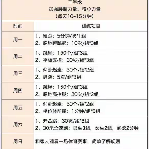 缤纷夏日 “暑”你最棒——永胜中心小学暑假作业设计