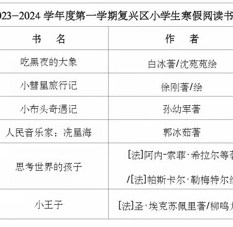 天寒心亦静，悦享读书时——百花第二小学语文五同作业成果展示