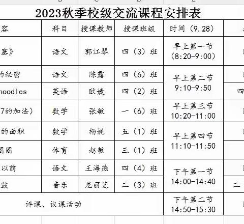 聚力共研促提升，携手同行助发展 一一铜仁市第十五小学与铜仁市和平小学校际交流教研活动