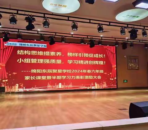 结构思维提素养， 榜样引领促成长， 小组管理强质量， 学习精进创辉煌！
