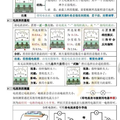 教法类加减扩缩