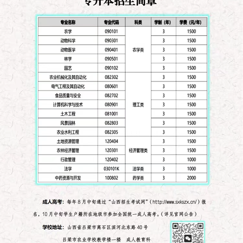 高起专、专升本(成人高考): 吕梁市农业学校教学点2025年高等学历继续教育招生简章
