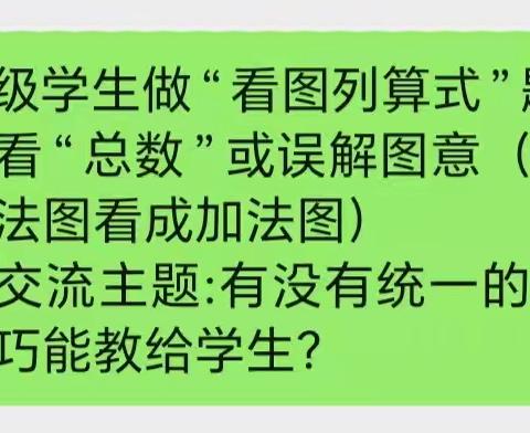 鲁山县梁洼中心校低年级数学学科教研交流群（2025秋学期第五期）