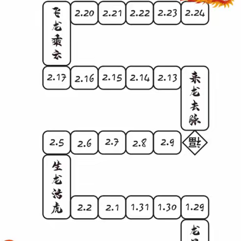 龙行龘龘  前程朤朤——丰宁六小2024年寒假实践活动