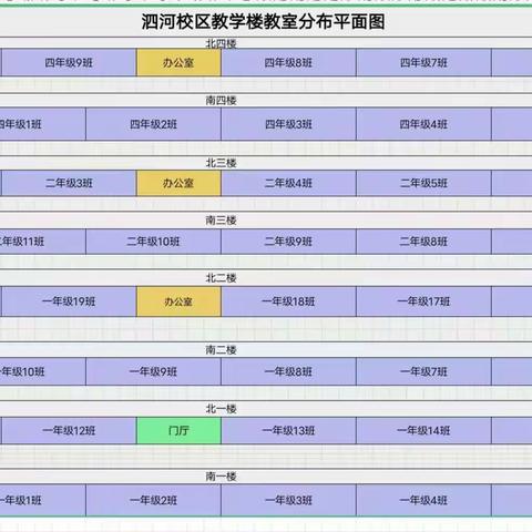 〖入学指南〗洙泗小学泗河校区新生见面会