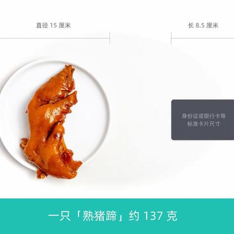 胶原蛋白真的是智商税吗？