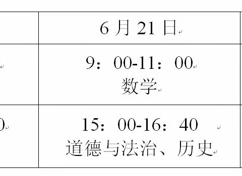 殷祖镇南峰中学2023年中考须知及注意事项