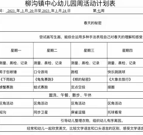 大二班第七周学习内容