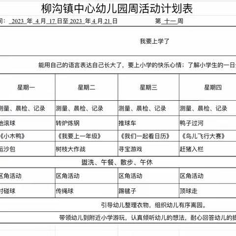 大二班“第十一周”学习内容