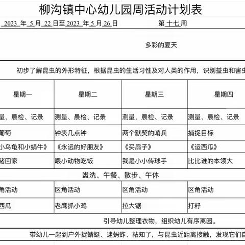 柳沟镇中心幼儿园大二班“第十七周”学习内容