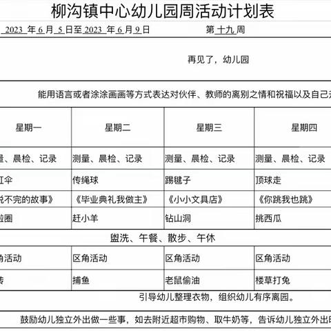 柳沟镇中心幼儿园大二班“第十九周”学习内容