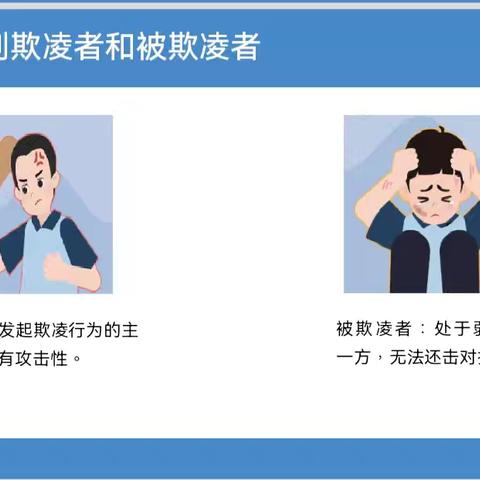 拒绝校园欺凌 守护青春阳光——六年级主题班会