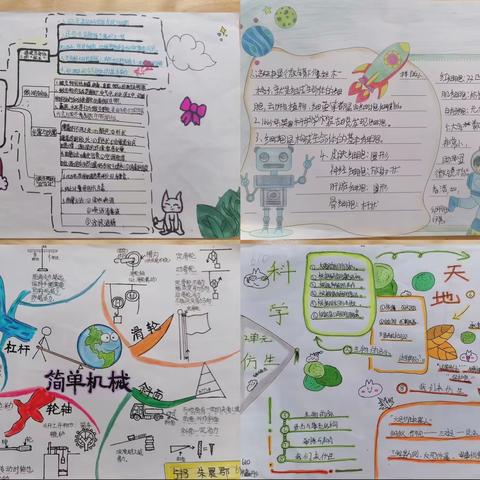 旗城小学六年级暑假作业展评