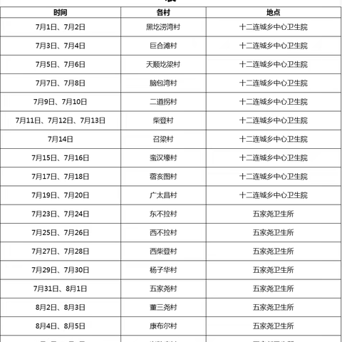 十二连城乡65周岁以上老年人免费体检马上开始啦！